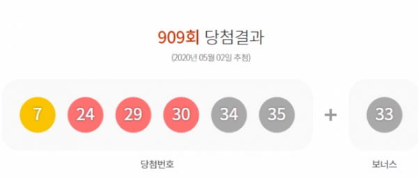 사진=동행복권 홈페이지 캡처.