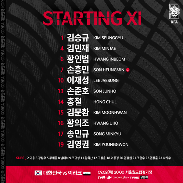 사진=대한축구협회