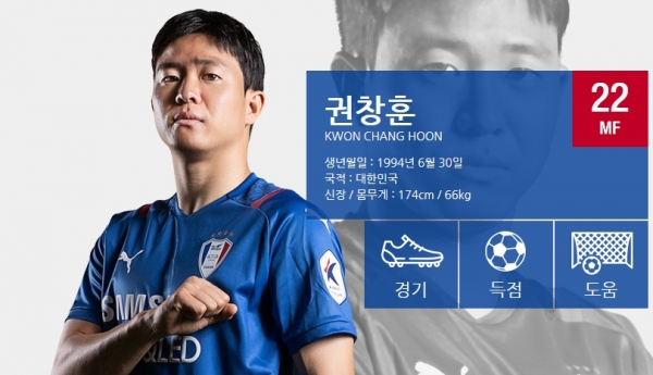 권창훈 /사진=수원 삼성 블루윙즈 공식홈페이지