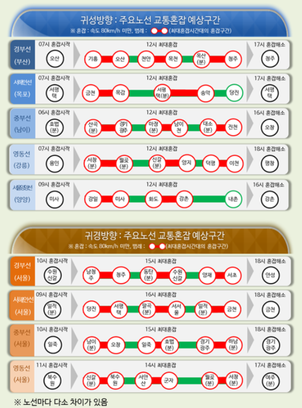 사진=제공