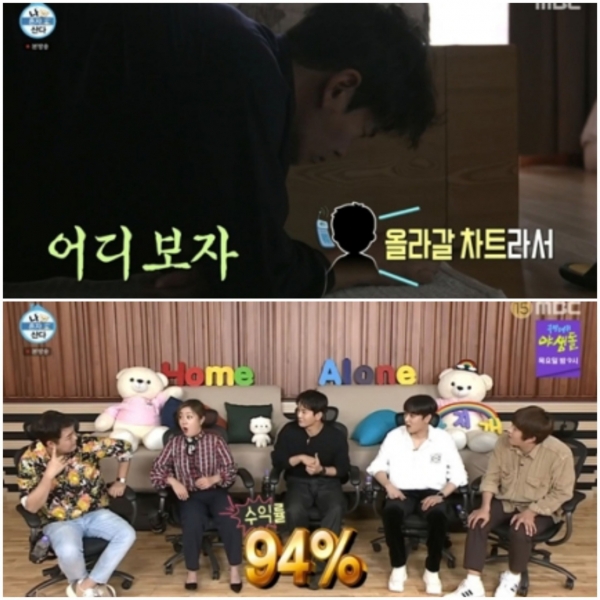 사진=MBC '나 혼자 산다' 방송캡처