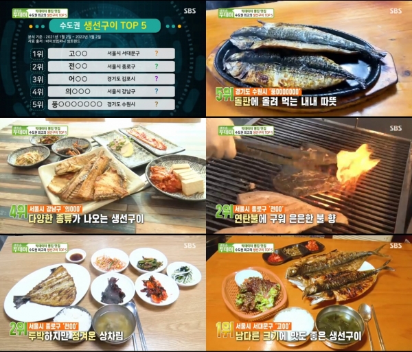 사진=SBS ‘생방송투데이’