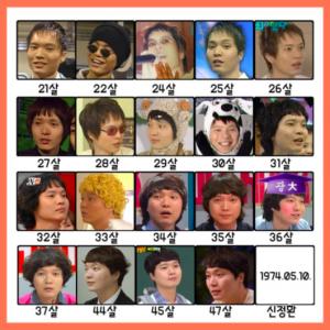 Shin Jung-hwan, while you get older? Revealing the history of appearance changes between 21 and 47 years old