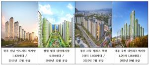 부영주택 광주·창원·경산·여수서 총 7,858가구 분양 완판