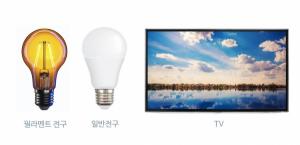 서울반도체, 미국·유럽서 필립스 TV·필라멘트 LED 전구 특허 침해 소송