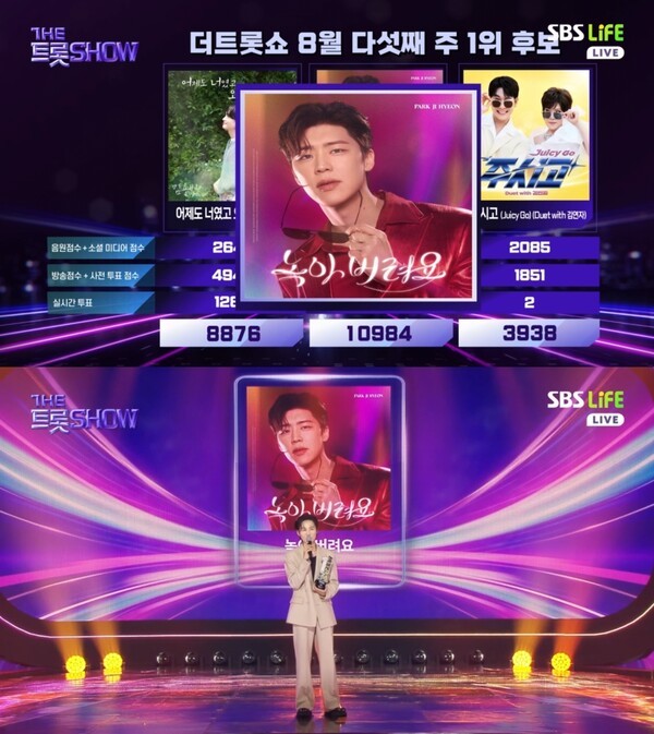박지현, ‘녹아 버려요’로 ‘더 트롯쇼’ 2주 연속 1위
