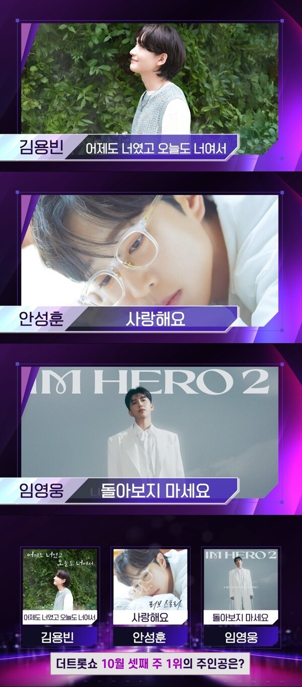 '<b>더트롯쇼</b>' <b>임영웅</b>‧<b>김용빈</b>‧안성훈, 1위 쟁탈전… 왕좌 주인공은?